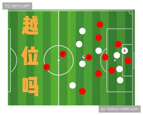 界外球开出后为何进攻方越位不成立？规则详解揭秘