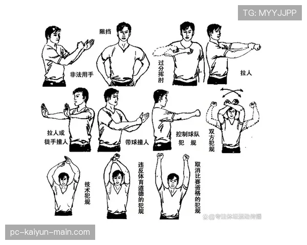 直接红牌判罚标准与裁判实务：严重犯规如何定性