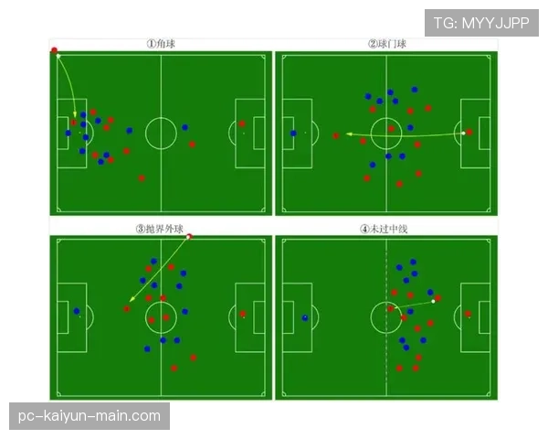 越位规则：位置、决断时间与干扰的判定逻辑