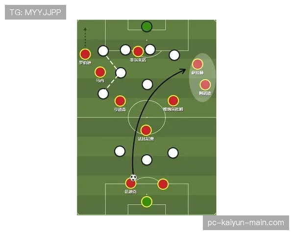 切尔西战术变革下的成败迷思：是Pochettino激活天赋还是再次陷入动荡？