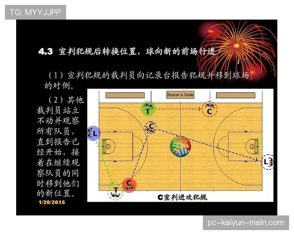篮球裁判如何执行双方同时犯规处理的判罚流程与依据详解