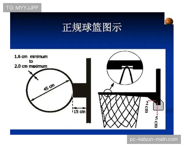 篮球规则解析：双方同时犯规处理的判定标准