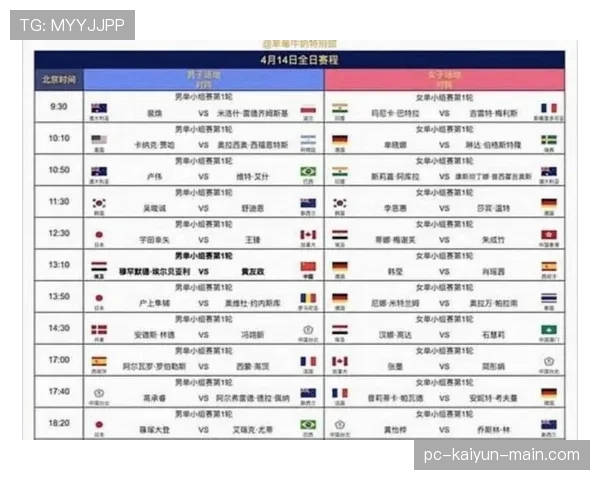 2026世界杯48队参赛规则详解：12个小组如何晋级32强淘汰赛