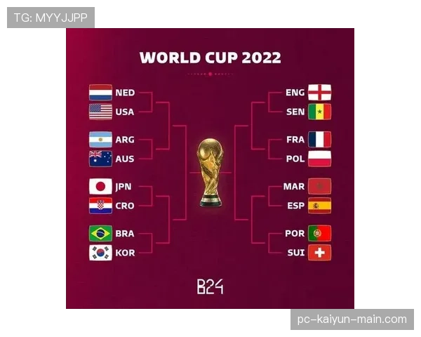 2026美加墨世界杯卡塔尔队赛程分析与出线前景预测 2026美加墨世界杯卡塔尔队赛程分析与出线前景预测